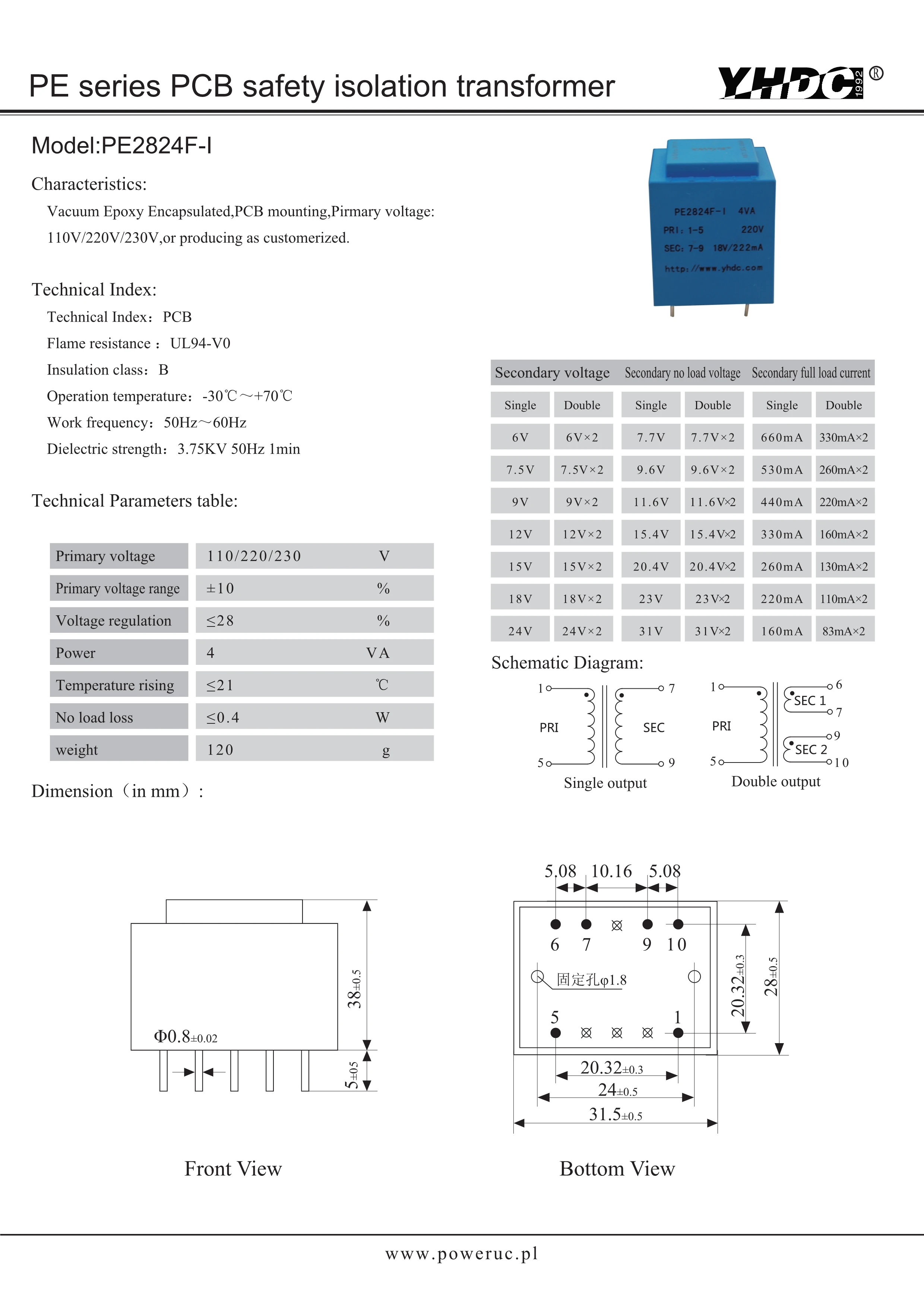 PE2824F-I 4VA 110 В/2*24 В экспортный ресивер инкапсулированный безопасный изолирующий