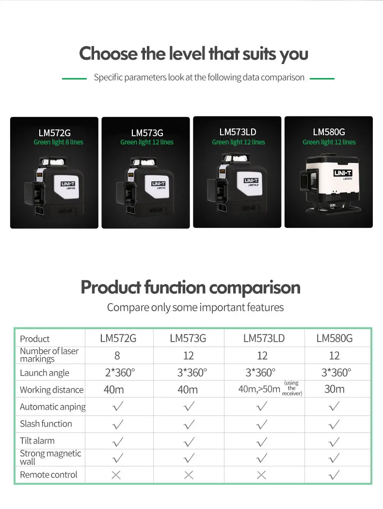 UNI-T 8 Lines 12 Lines 3D Laser Level 360 Degre Horizontal Vertical Cross Powerful Green Laser Beam LM572 LM573G LM573LD LM580G
