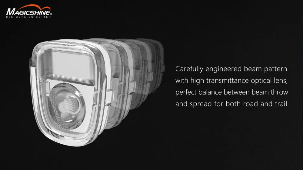 Magicshine ALLTY 1000 DRL велосипедный передний свет XP-L V6 светодиодный 14,4 Вт макс 1000 люмен компактный USB Перезаряжаемый Велосипедный свет