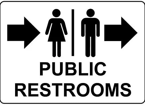 

Crysss Warning Sign Public Restrooms W Right Arrow W Graphs Road Sign Business Sign 8X12 Inches Aluminum Metal Sign