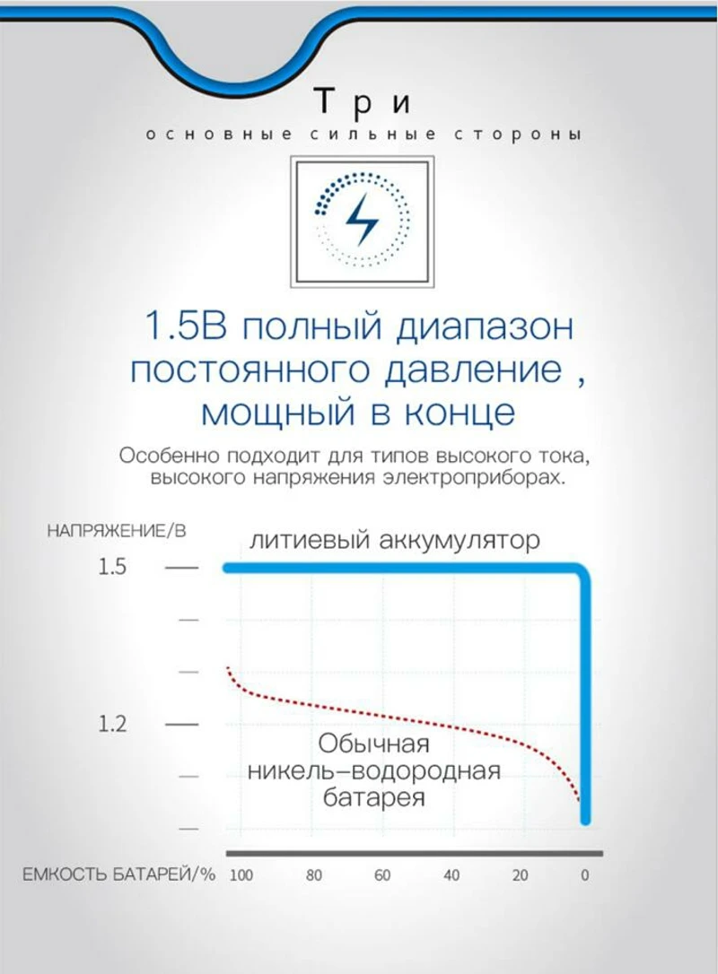 NANFU 8 шт./компл. tenavolts АА перезаряжаемая батарея с зарядным устройством и зарядным устройством 2775 МВтч литий-ионный аккумулятор для предзаряженный 2 abatteries 1,5 V [ру]