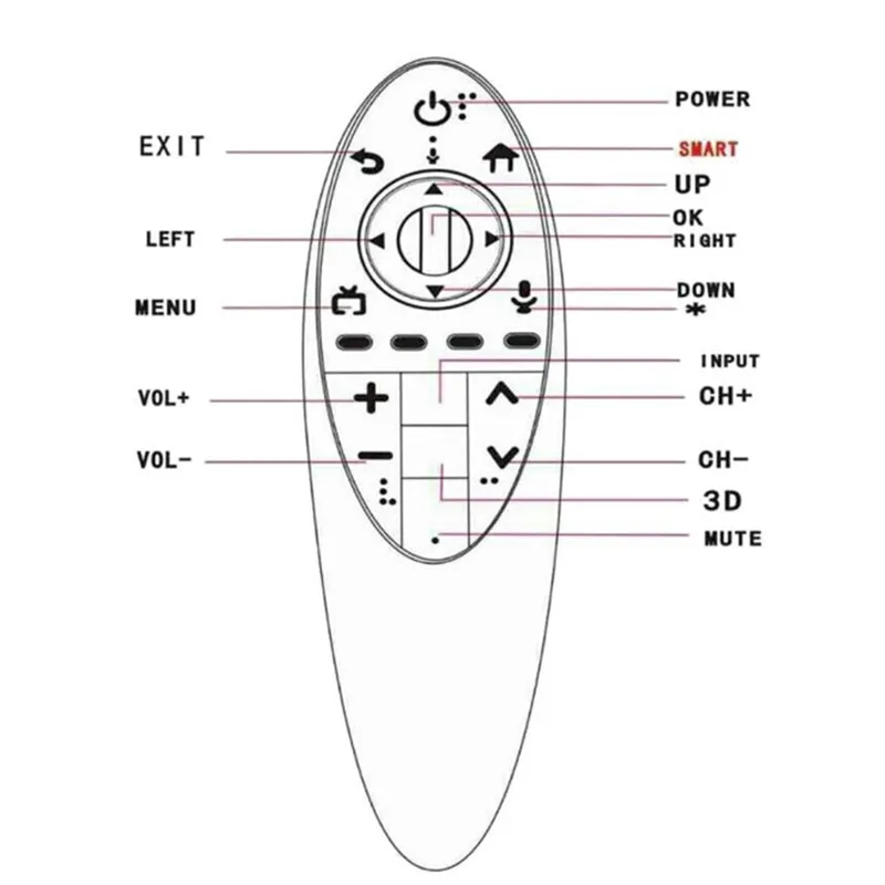 Magic Remote Control For 3D Smart TV AN-MR500G AN-MR500 MBM63935937 Tools Kit | Электроника