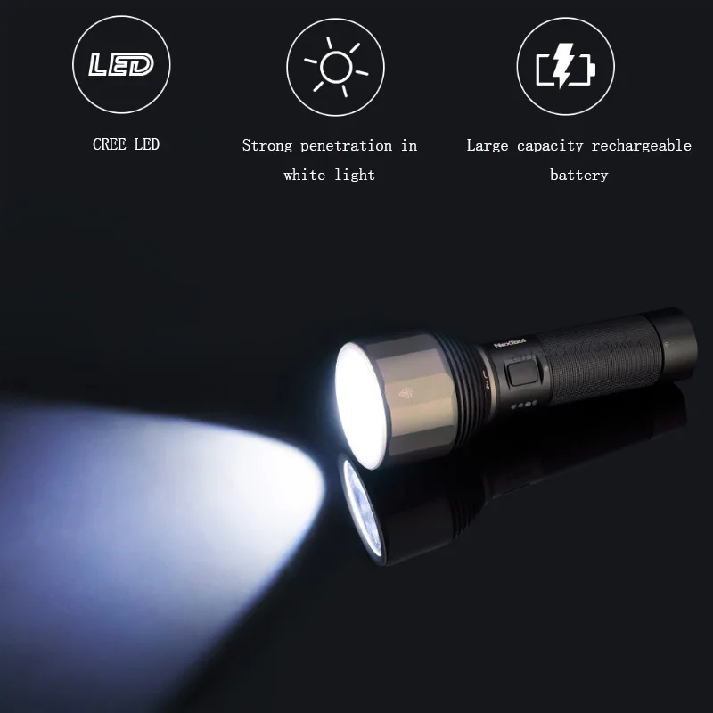Xiaomi NexTool S.O.S фонарик 380 м USB Перезаряжаемый 5 режимов IPX7 водонепроницаемый светодиодный фонарик тип-c фонарь для поиска для кемпинга