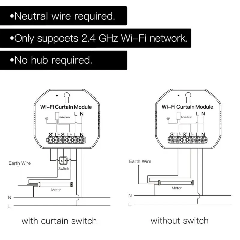 

Tuya WiFi
