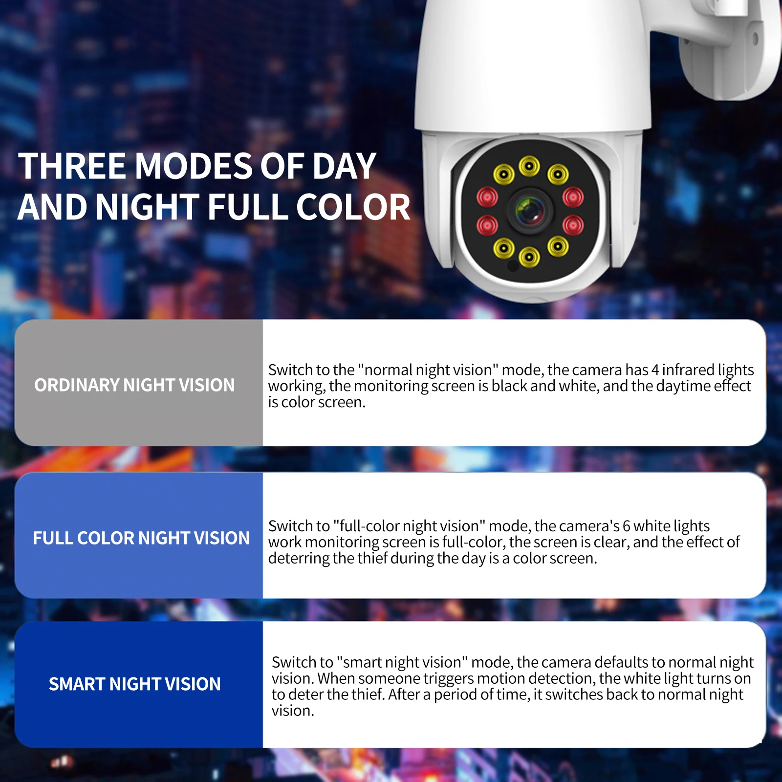 Наружная камера видеонаблюдения с функцией ночного видения умная Беспроводная