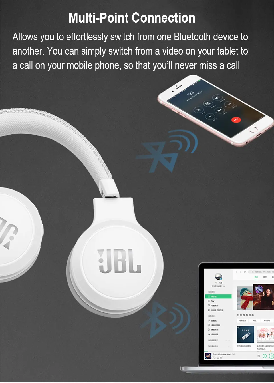 JBL Live 400BT Беспроводные Bluetooth умные наушники AI наушники голосовой помощник Спортивная гарнитура с микрофоном Многоточечное соединение