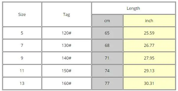 2021 Summer Tutu Dress For Girls Dresses Kids Clothes Wedding Events Flower Girl Birthday Party Costumes Children Clothing | Детская