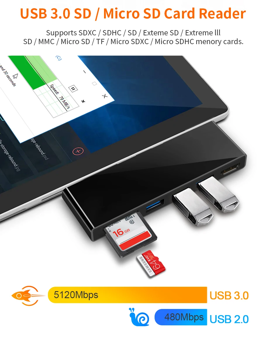 USB 3 0 кардридер hub hab 4K Surface-pro адаптер для SD/TF micro SD Microsoft Surface Pro 6/Pro 5/Pro 4 tablet |
