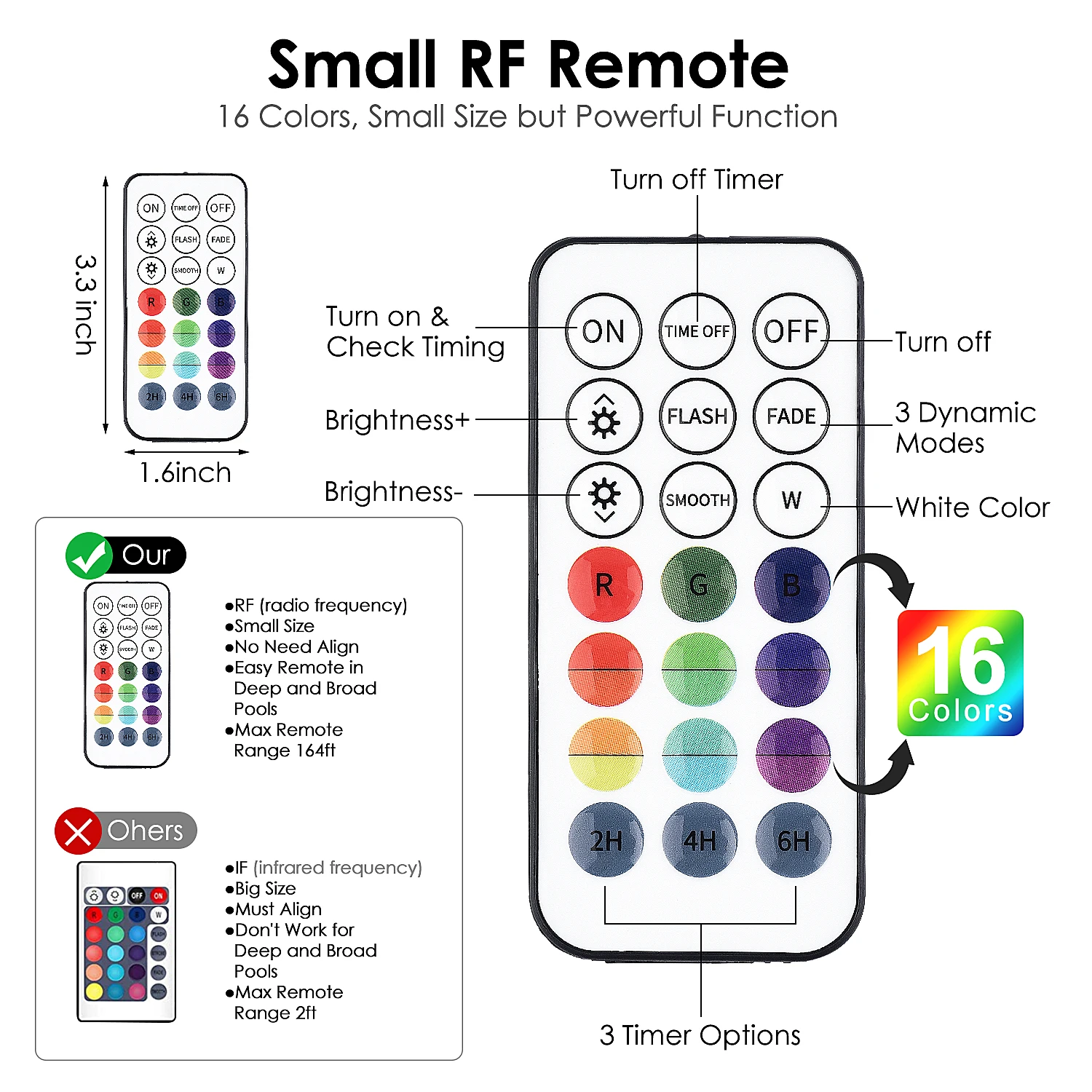 Новый светильник для бассейна piscine с пультом дистанционного управления RGB