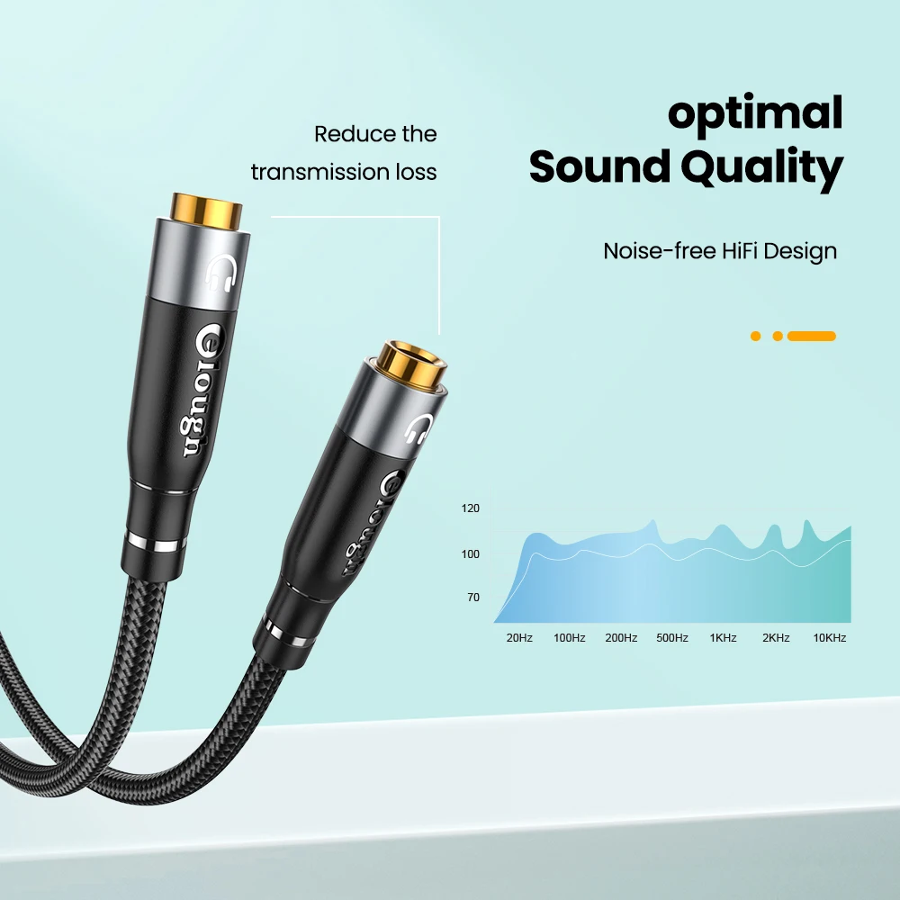 Elough 3.5mm Aux Cable Male to double Female Extension Headphone Splitter with Microphone Y AUX Adapter | Электроника