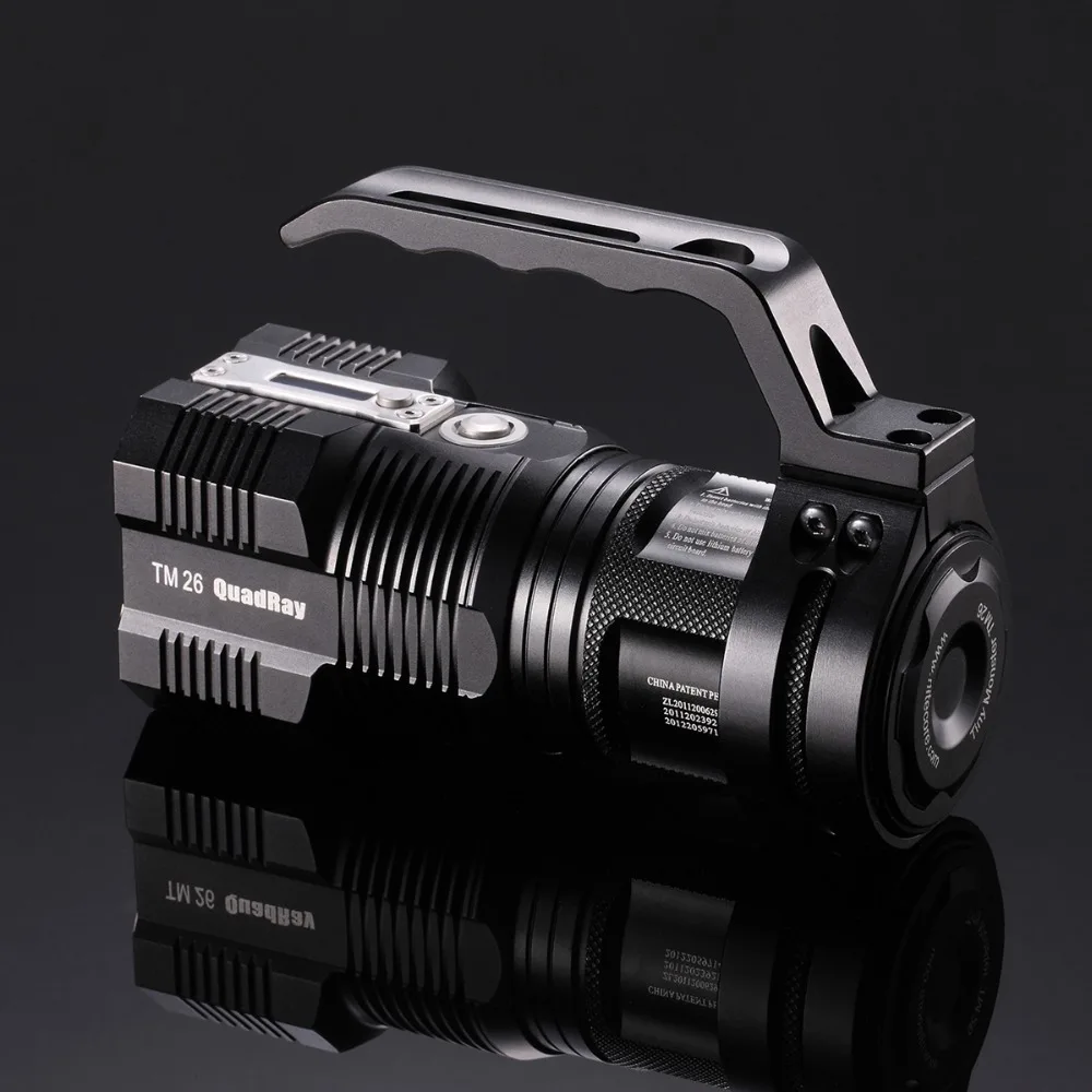 Лидер продаж NITECORE оригинальный ручной монтажный комплект NHM10 для TM38 TM28 TM11 TM15 TM26GT
