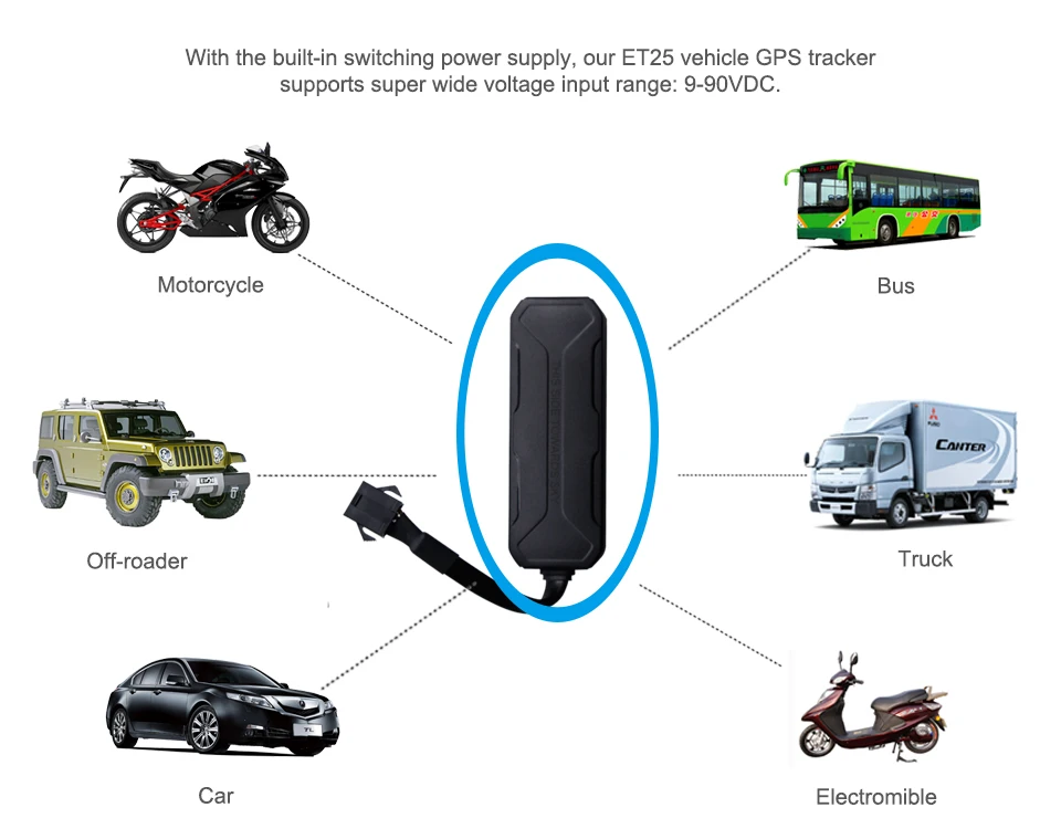 Мини GPS трекер ET25 компактный для автомобиля 9 90 в пост. Тока|GPS-трекеры| |