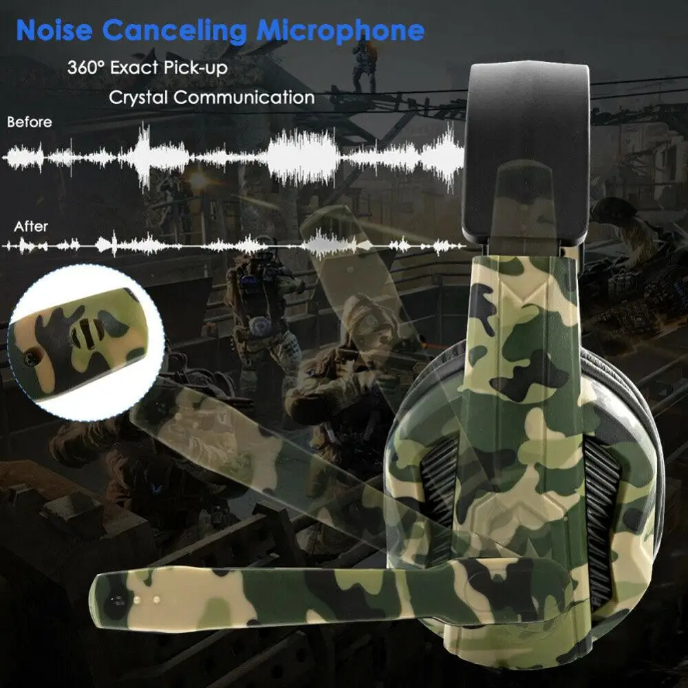 Камуфляжная Проводная игровая гарнитура PS4 камуфляжные наушники Накладные с