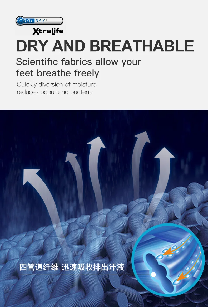 AONIJIE E4806 2 Pairs Ultra Run Middle Tube Five Toe Socks Quarter Socks Toesocks For Running Marathon Race Trail