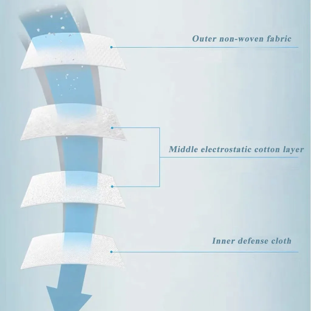 

5pcs Adult Masks Outdoor Mask Droplet And Haze Prevention Fish Non Woven Face Mask Free Shopping Must Go Out mascarillas