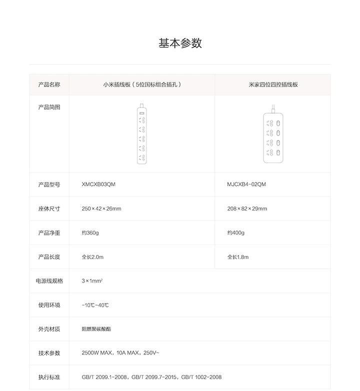 Xiaomi Mijia no usb power Strip 3 6 8 портов разъем питания вкл/выкл 2500 Вт 10A 250 В защита от перегрузки для офиса дома mihome