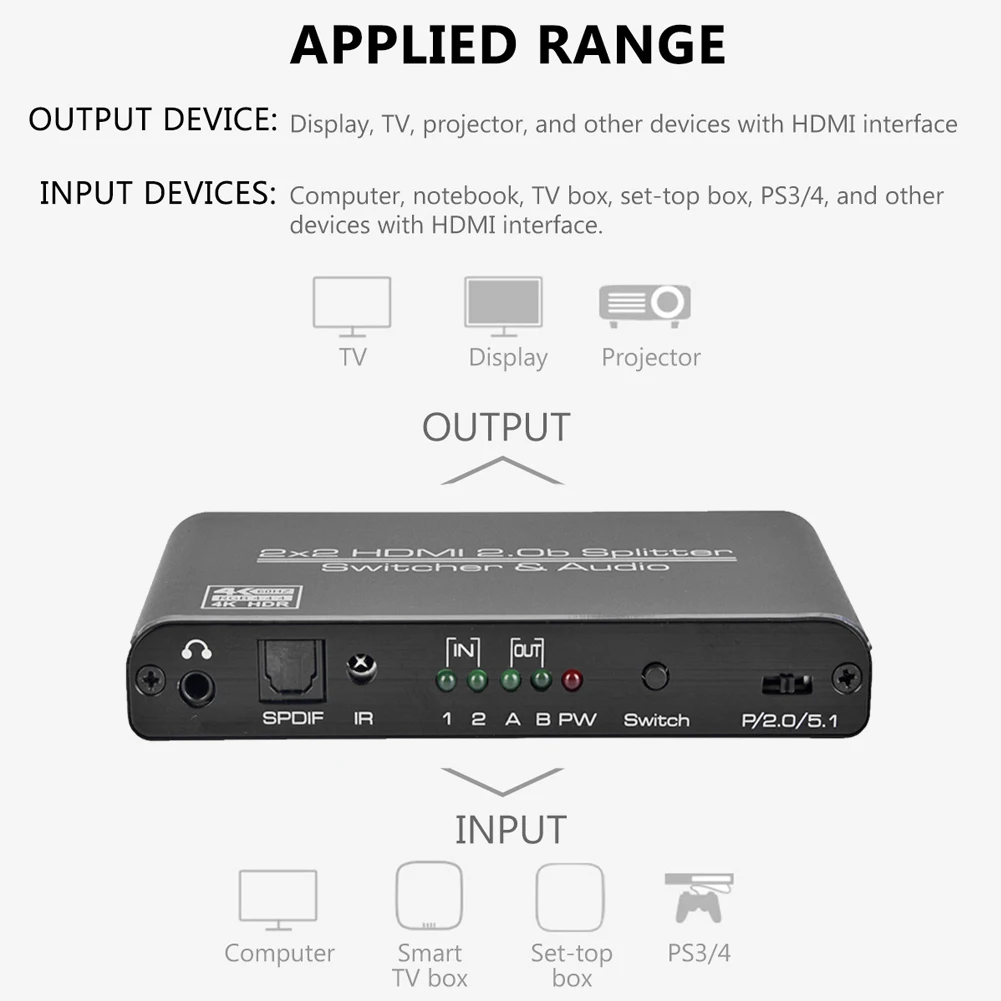 

3.5mm Audio Output HDMI-compatible Switch Splitter Delicate Design Durable HDMI Matrix 2x2 HDMI Matrix 4k 60Hz 3D HDCP2.2 HDR