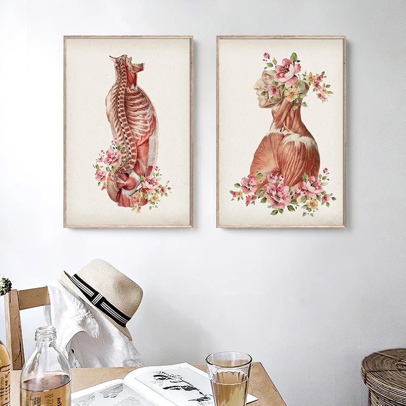 Настенная живопись с человеческим телом настенная анатомия в стиле ретро