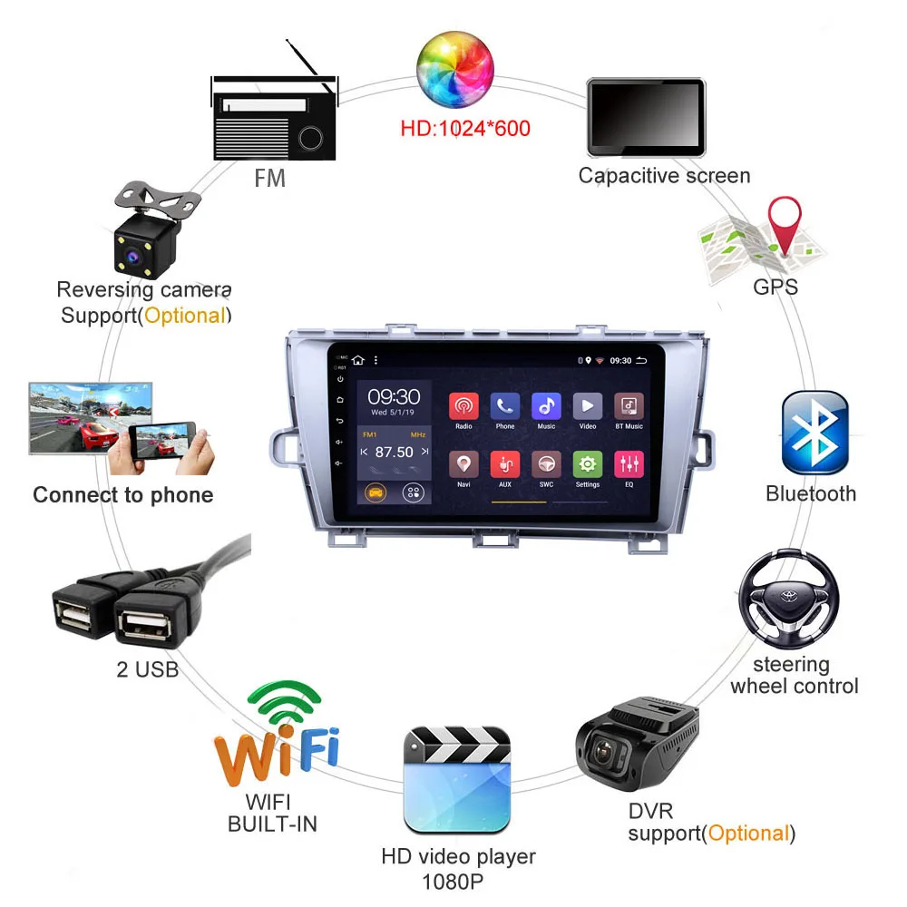 Центральный Мультимедиа для Toyota Prius 2009 2010 213 RAM 2G DVD плеер GPS навигатор 2 din Android