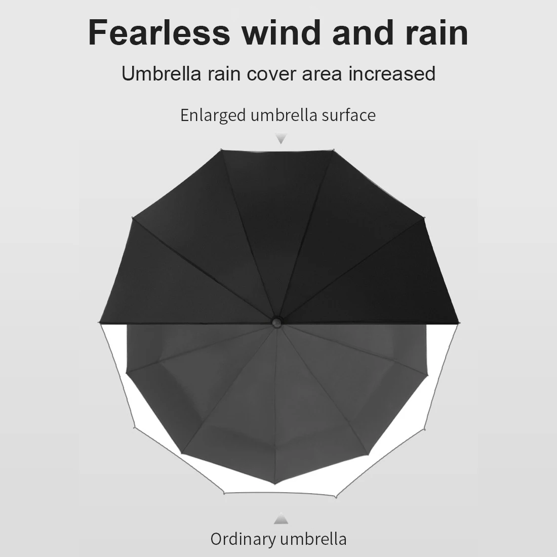 Автоматический складной зонт-тройка с защитой от дождя для мужчин и женщин 10
