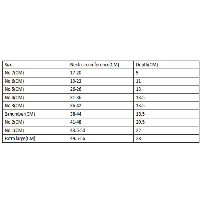 

Pet Guard Ring Cat Dog Anti-Bite Collar Beauty Protective Shield Cover Safety Adjustable Dog Collar Pet Supplies For Dog Cat