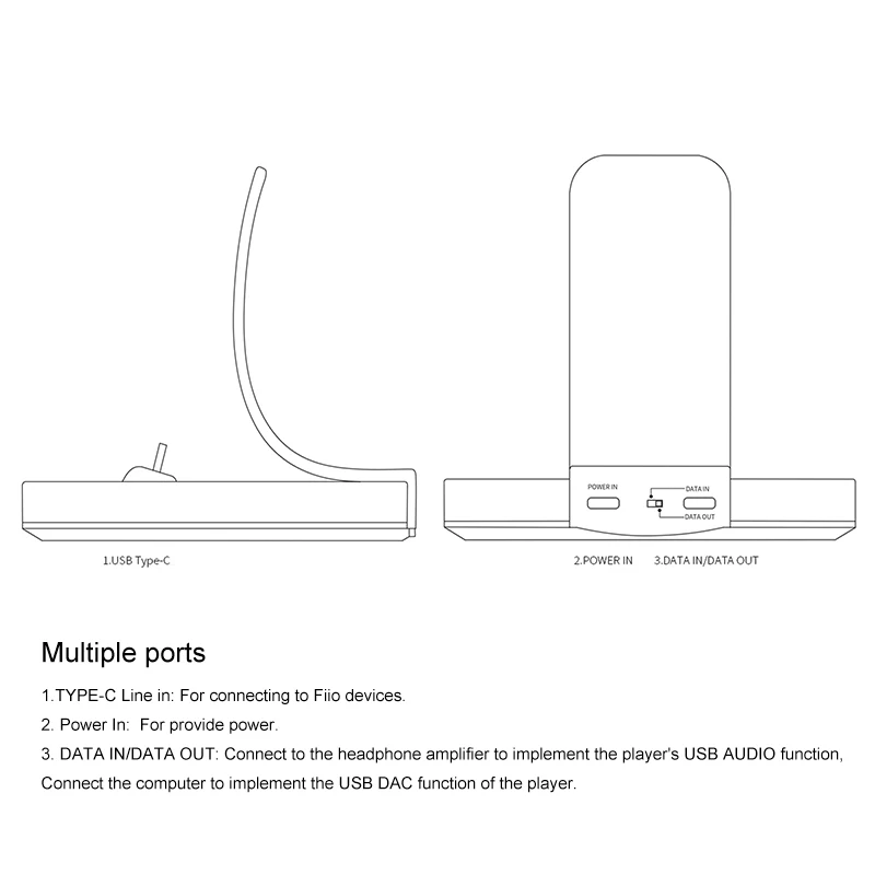 Многофункциональная док станция Fiio DK1 для M11/M11 PRO/M6/M7/M9|Аксессуары MP3 плееров и