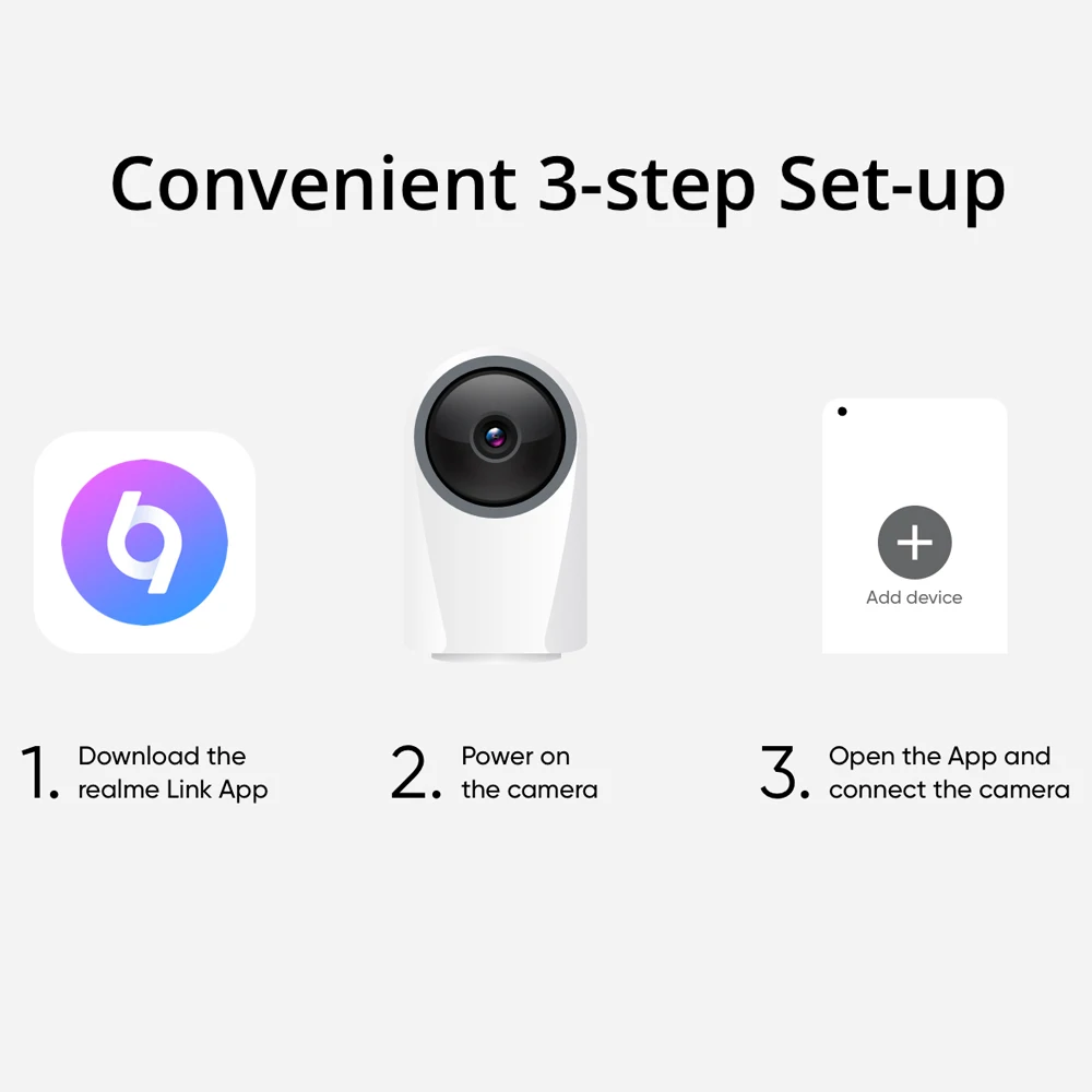 realme Smart Camera 360° Recording AI Motion Detection Monitor Video 1080p Supports up to 128GB Memory Card Security |