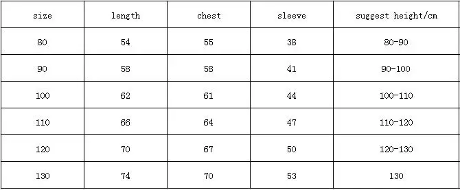 

2020 Korean baby girl floral print A line dress toddler kid long dress children clothes clothing cotton autumn fall vestidos