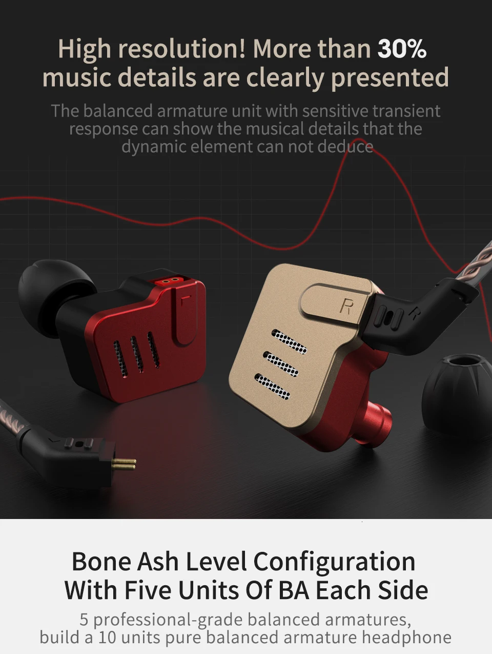 KZ BA10 наушники с сбалансированным арматурным драйвером 5BA HIFI наушники в ухо наушники спортивные наушники с шумоподавлением наушники ZS10 ZST