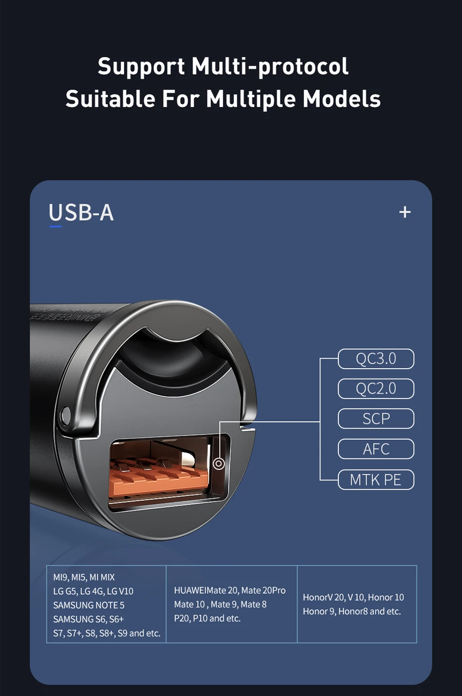 Baseus Быстрая зарядка 4,0 3,0 USB C автомобильное зарядное устройство для Xiaomi mi9 huawei P30 Pro QC4.0 QC3.0 QC 5A Быстрая зарядка PD автомобильное зарядное устройство для телефона