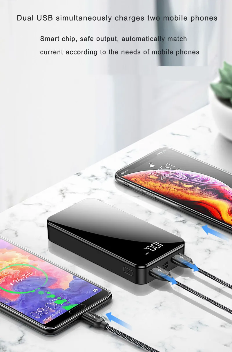 2019 внешний аккумулятор 20000 мАч Внешний 18650 повербанк 2 USB светодиодный type c