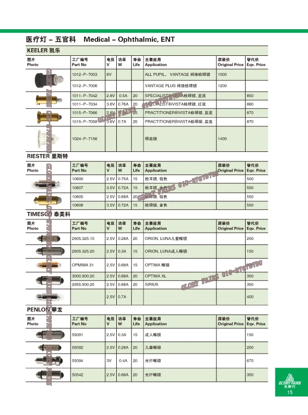 5 шт. офтальмологическая Лампа keовочника 1012-P-7003 6 в API/выгодная для всех зрачков
