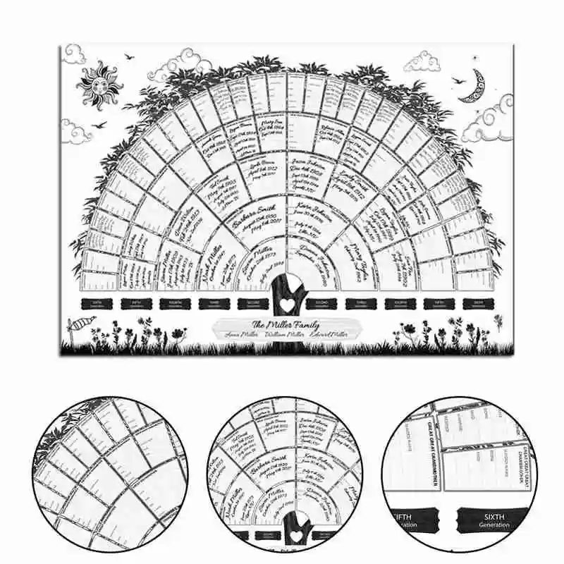 Креативная схема семейного дерева заполняемый плакат DIY для домашнего декора
