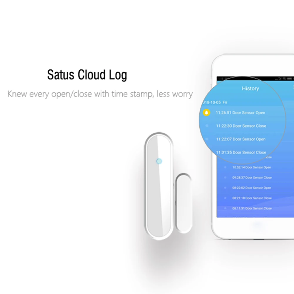 Tuya Wi Fi дверной детектор двери окна датчики Обнаружение открывания/закрыть Сенсор