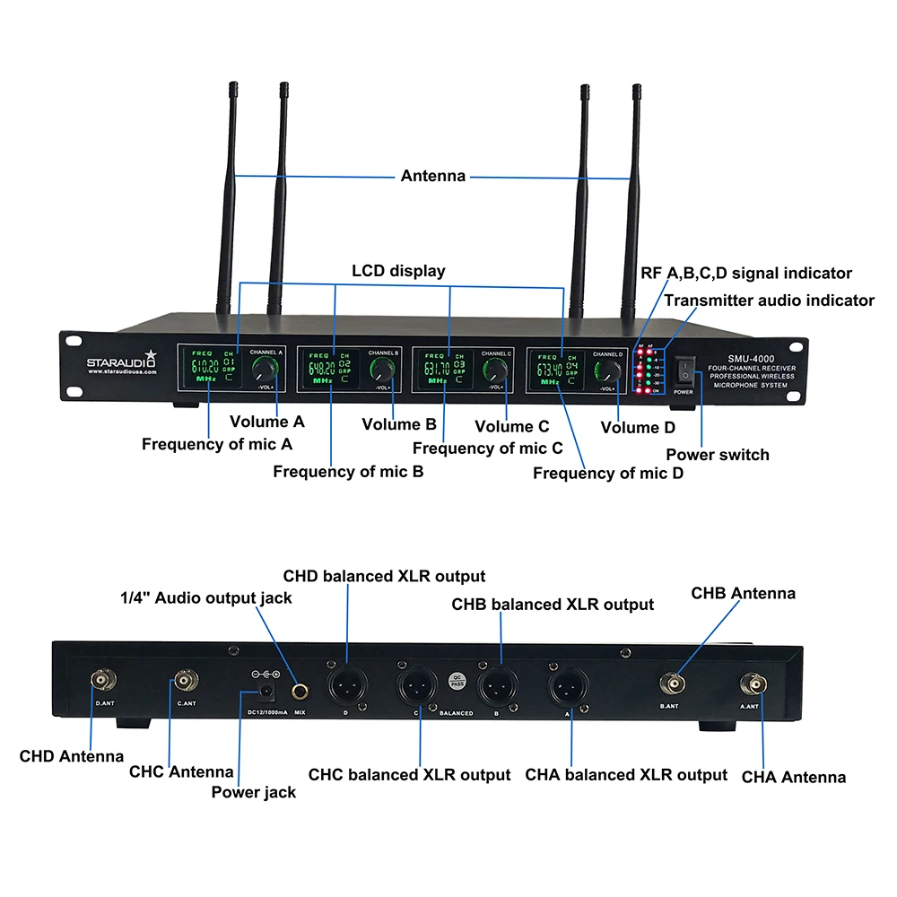 Профессиональный 4CH UHF Беспроводной система микрофонов 2 канальный ручной канала