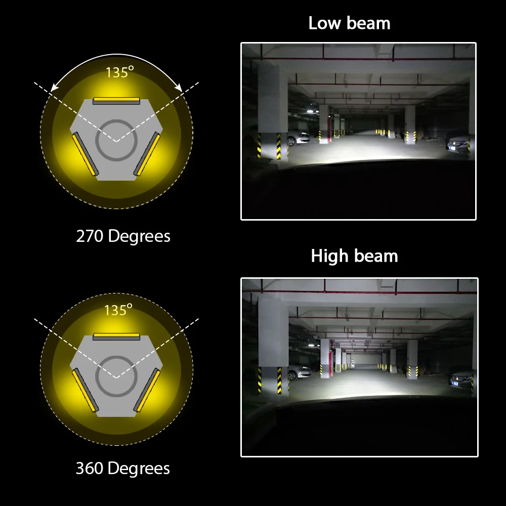 

LED Car Headlight Bulbs H1 H3 H4 LED H7 H11 HB3 9005 HB4 9006 H13 9004 880 881 H27 H8 H9 12000LM Auto Fog Light Lamp 60W 12V CJ