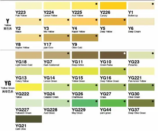 EF100-34colors FINECOLOUR художественные маркеры двуглавый EF100/EF101/EF102 240/160/480 цвета художника эскиз спиртовой основе маркеры для анимационной манги - Цвет: EF100-34colors