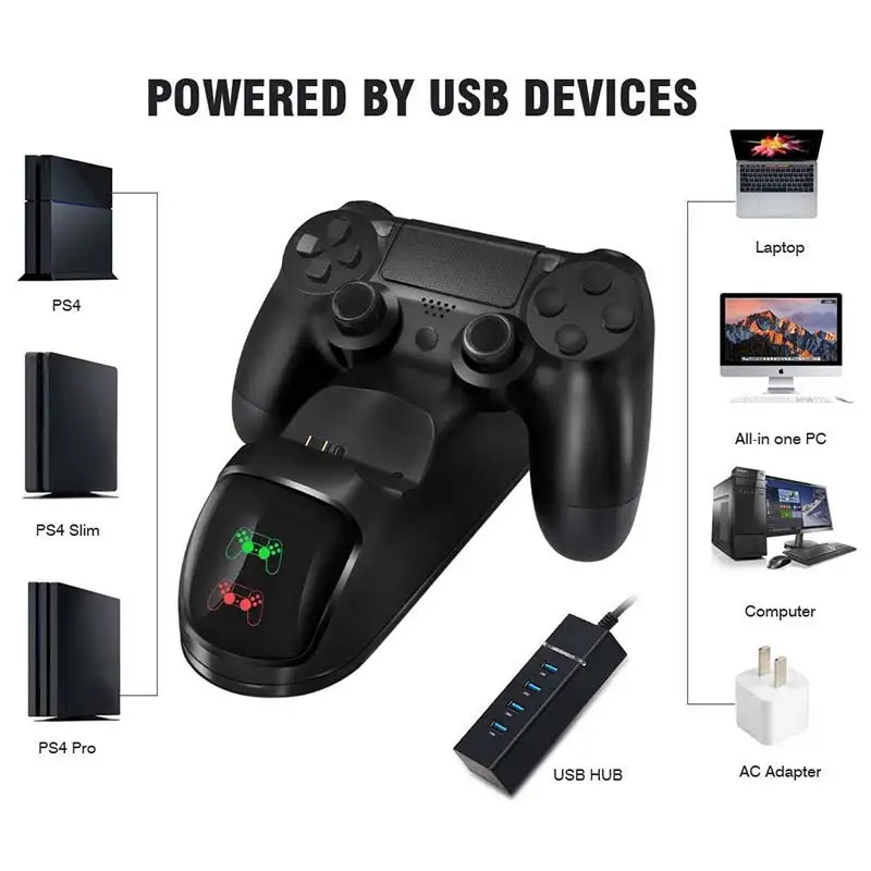

For PS4 Controller Joystick USB Charger LED Dual USB Fast Charging Dock Station for PlayStation 4 / PS4 Slim / PS4 Pro Joypad