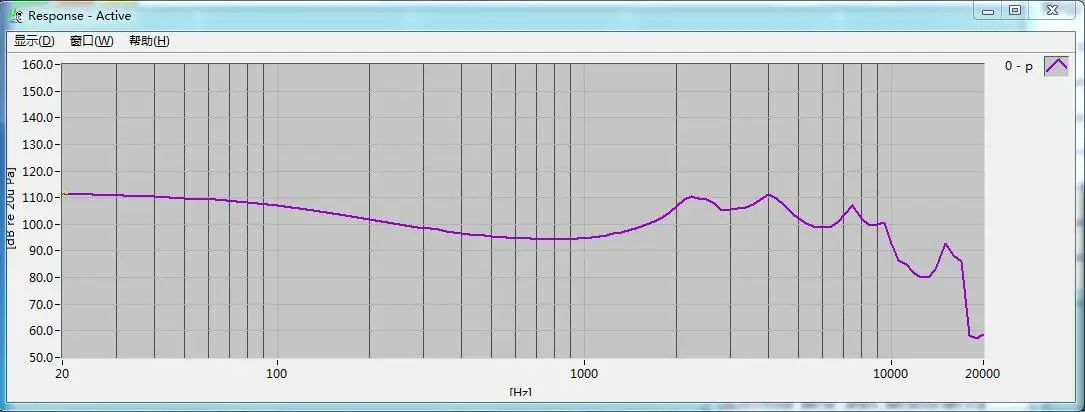 TONEKING Musicmaker P10 Custome панель плоская диафрагма Hifi музыкальный монитор DJ Studio Наушники мужские модели Пользовательские Плоские наушники