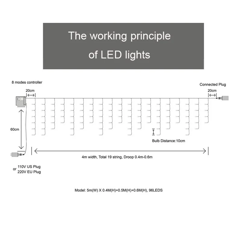 Рождественский светильник Водопад 5 м уличное украшение свисающая на 0 4-0 6