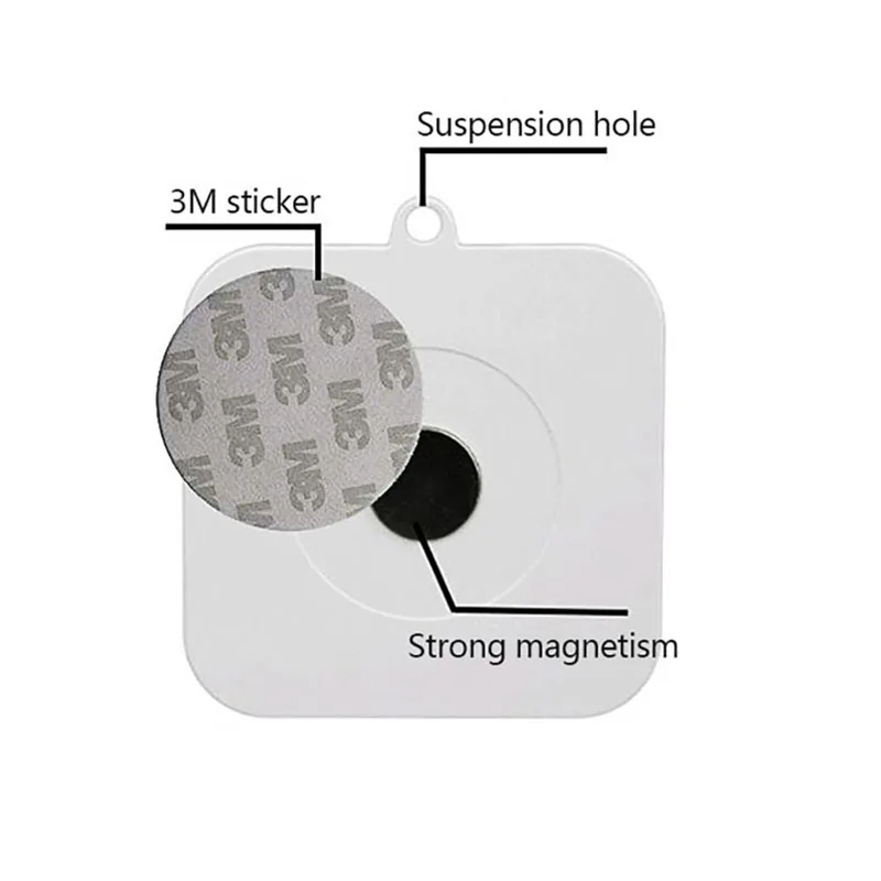 

LED Night Light Battery Wireless Human Body Induction Cabinet Light Bedroom Decoration Wall Lamp Room Aisle Lighting For Home