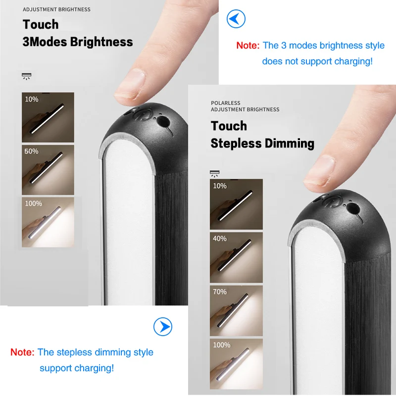 USB 5 в подвесные магнитные ночные светильники приглушаемая