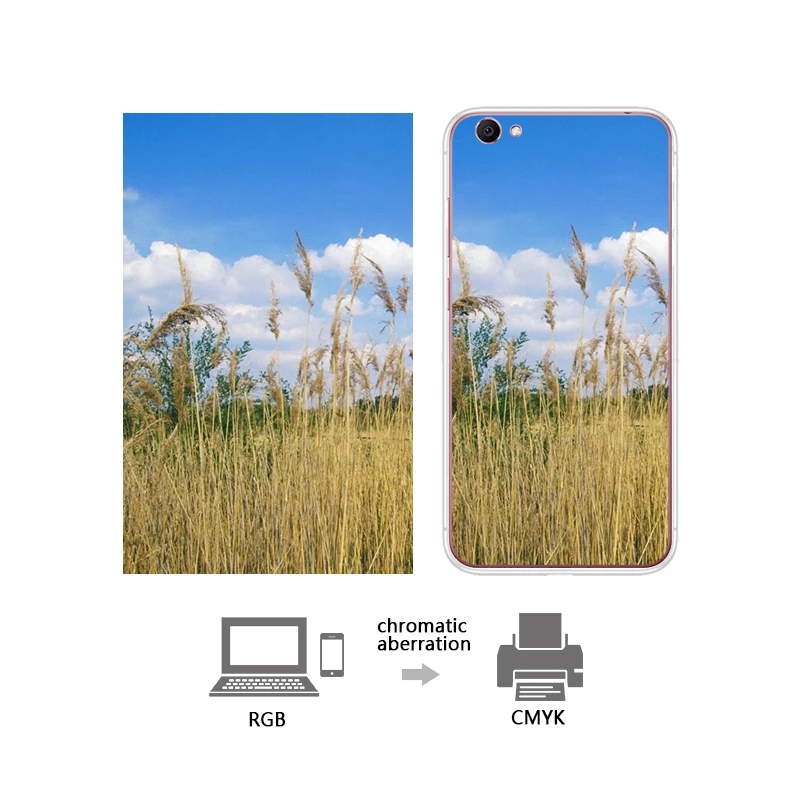 Мягкий чехол из ТПУ с фотографией на заказ для Xiaomi 5 5s 3 6 8 note2 индивидуальный