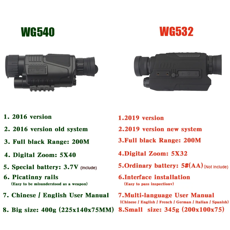 WG540 инфракрасные цифровые Монокуляры ночного видения с 8G tf-картой полный Темный 5X40 200 м Диапазон охотничий Монокуляр оптическая система ночного видения
