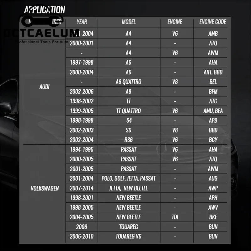 Держатель натяжителя цепи кулачка двигателя Инструмент Синхронизации