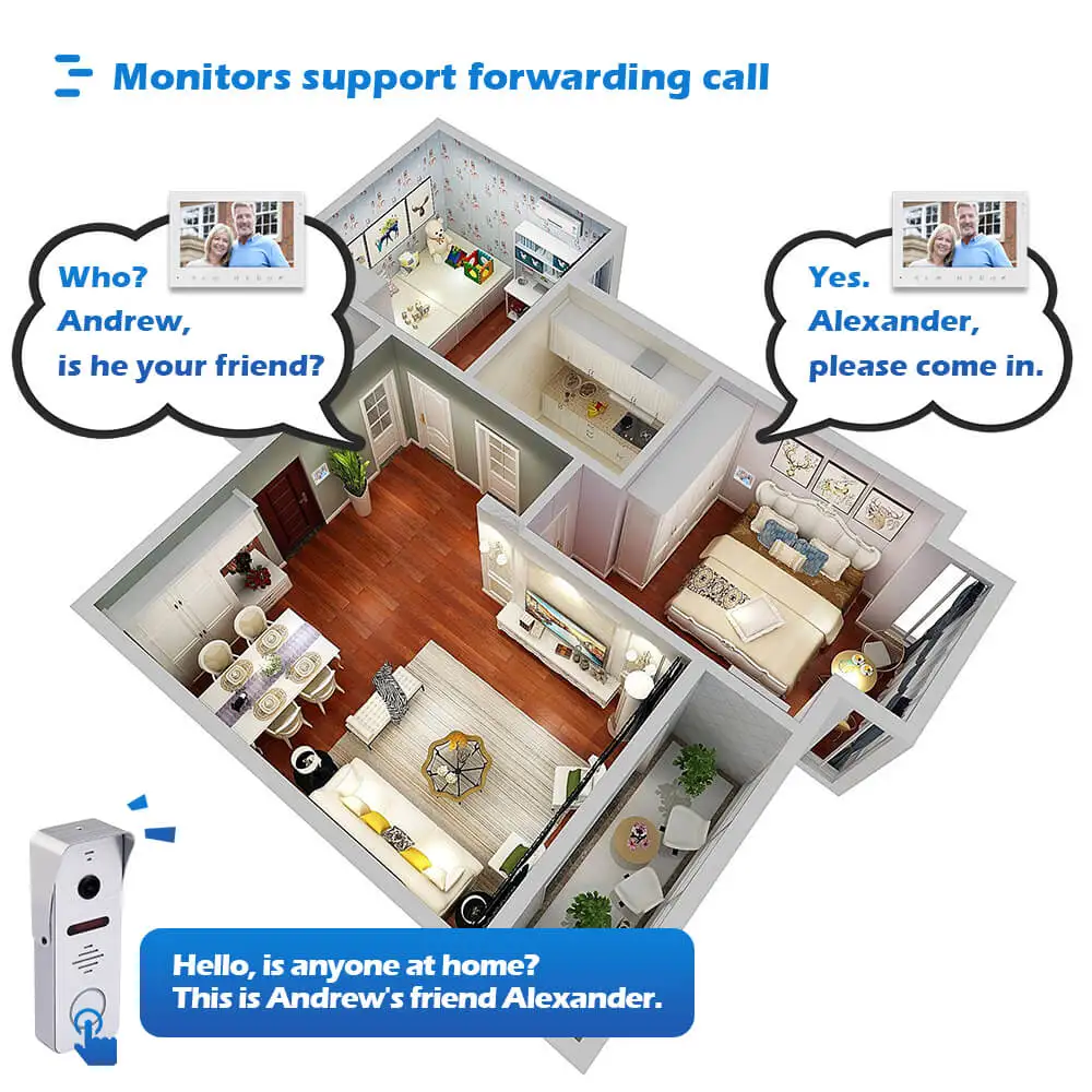 Видео телефон двери внутренной связи для домашней безопасности Системы ИК