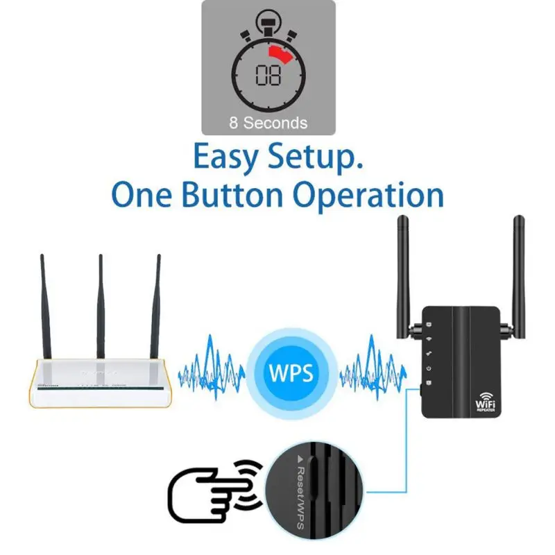 Внешняя антенна для расширения зоны WiFi покрытия сигнала Интернета Intensifier Color random Router on.