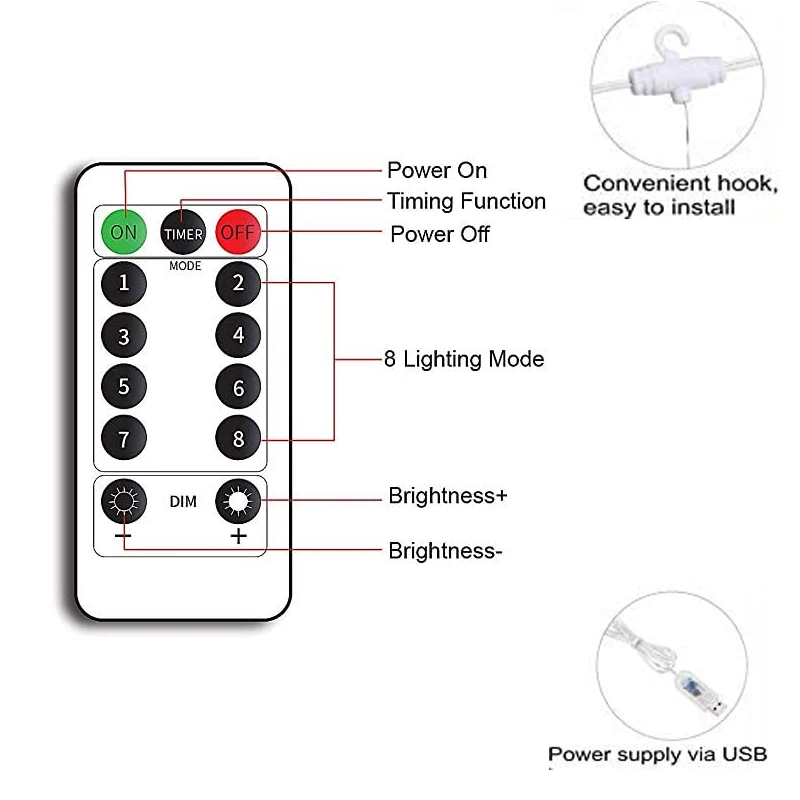 СВЕТОДИОДНАЯ Гирлянда-занавес с дистанционным управлением 3*3 м | Лампы и