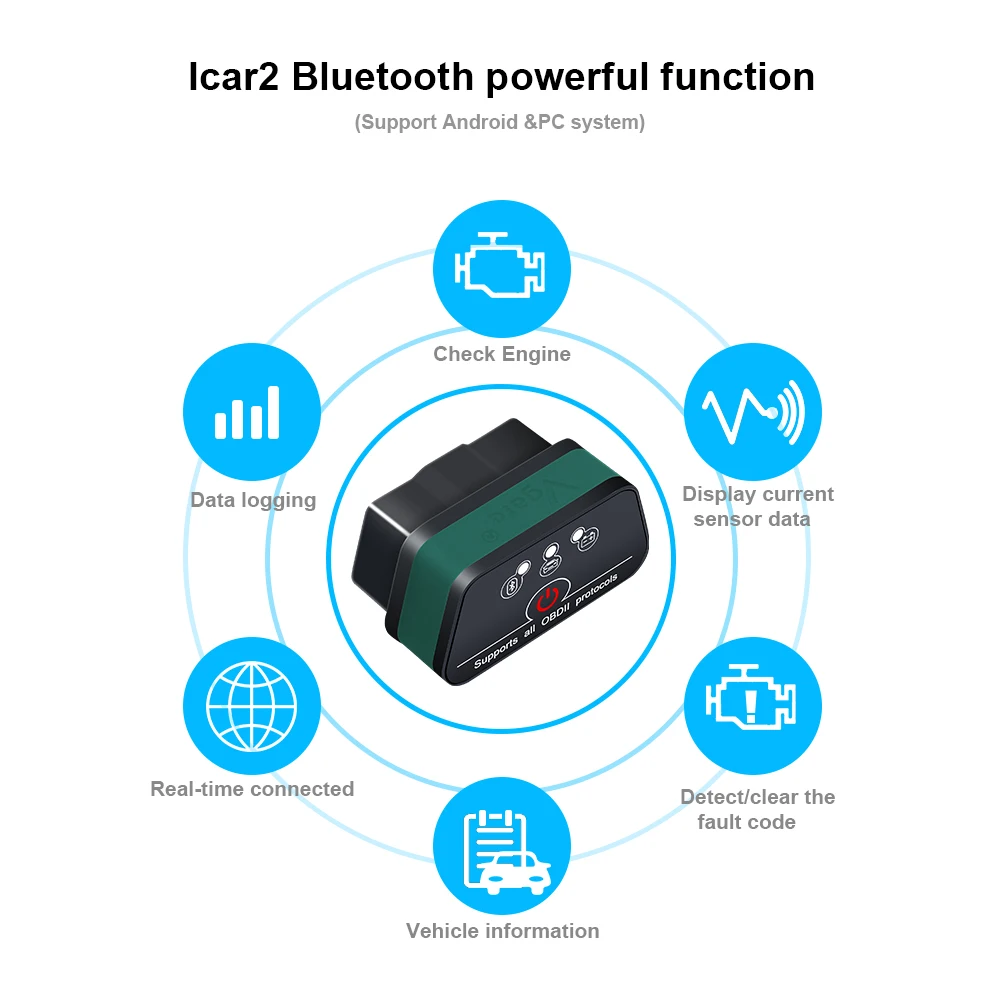 Лидер продаж! Оригинальный диагностический сканер Vgate Bluetooth/WIFI iCar 2 OBDII ELM327 iCar2 OBD