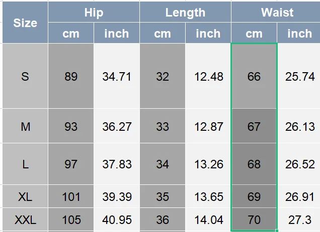 

Summer Women Denim Shorts 2021 Fashion Love Graffiti High Waist Casual Ripped Jeans Shorts Plus Size Sexy Short Jeans Streetwear